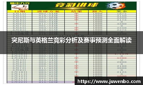 突尼斯与英格兰竞彩分析及赛事预测全面解读
